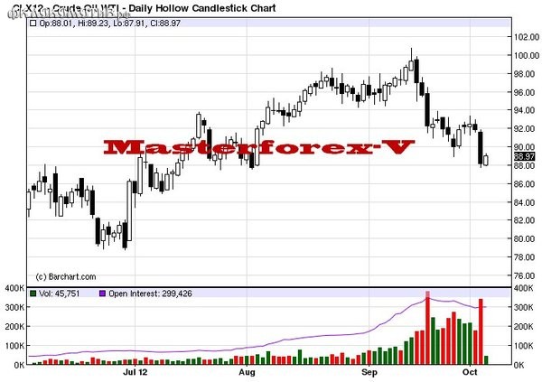 ЧМ-2018: проиграла ли Россия на старте