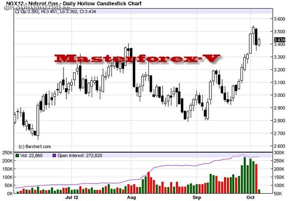 ЧМ-2018: проиграла ли Россия на старте