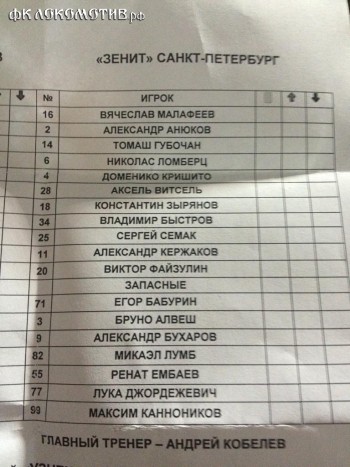 8 ляпов в 13-м туре премьер-лиги