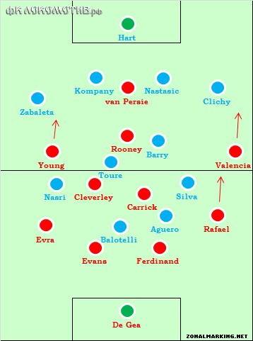 Пять тактических новинок и изменений в 2012 году