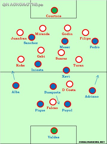 Пять тактических новинок и изменений в 2012 году