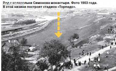 «Дорогие москвичи и гости столицы!» (небольшой экскурс в историю московских стадионов )