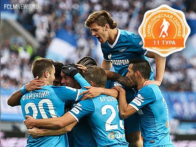 Символическая сборная