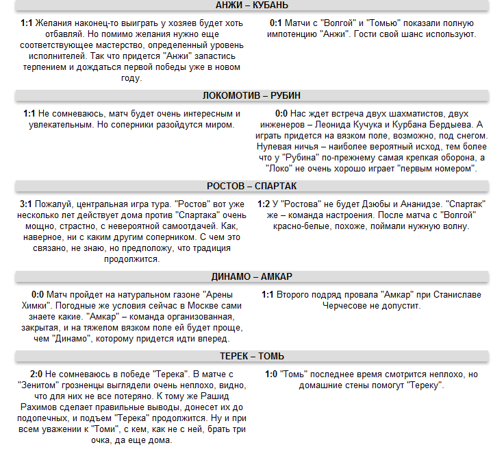 Прогноз на 19-й тур РФПЛ. Эксперты против "СЭ"