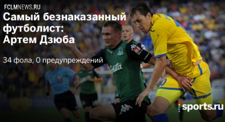 20 фактов о российском сезоне, которых вы не знали