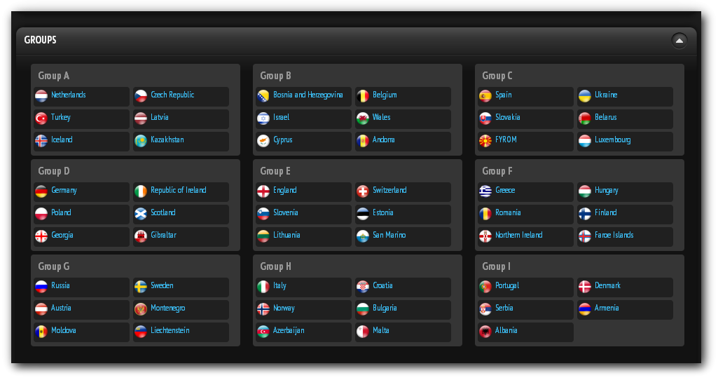 Жеребьёвка Евро-2016: LIVE!