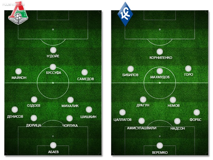 Объедет ли "Локомотив" "Зенит"?