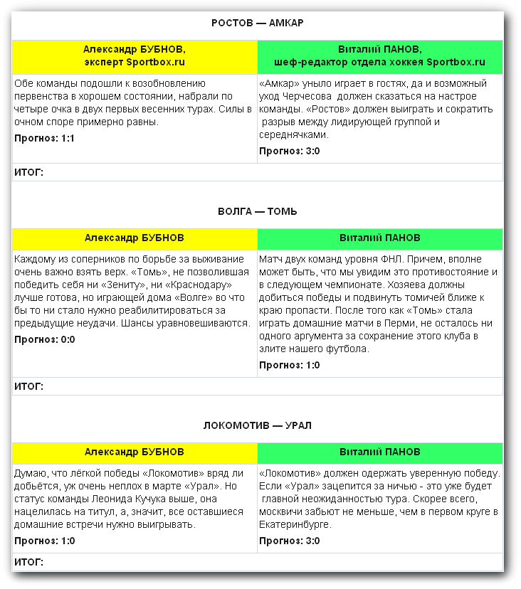 Бубнов против Sportbox.ru. 22-й тур