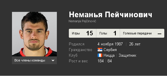 Экслюзив: Неманья Печинович продолжит карьеру в России