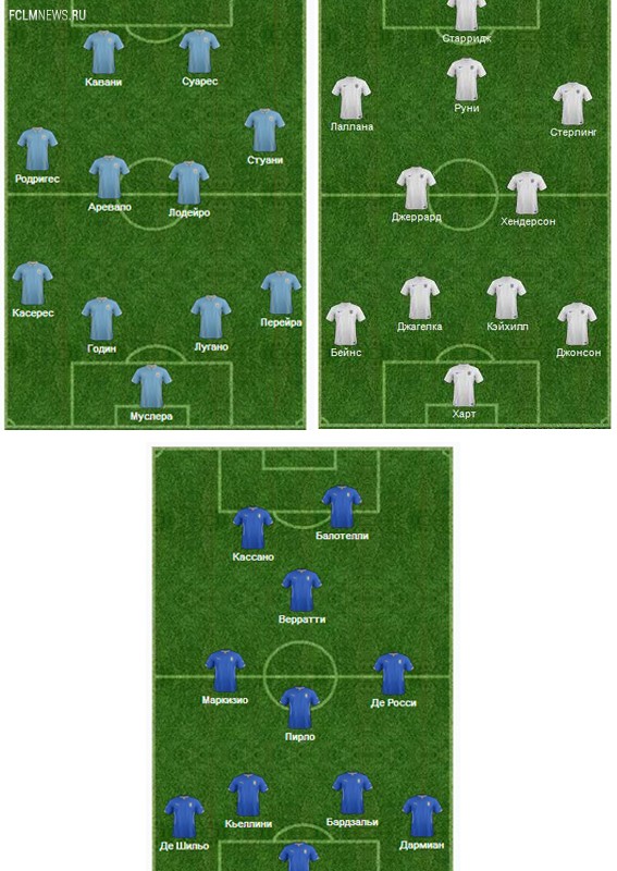 Чемпионат мира-2014. Все, что надо знать о группе «D» 