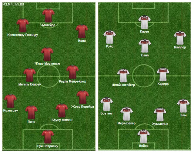 Чемпионат мира-2014. Все, что надо знать о группе «G»
