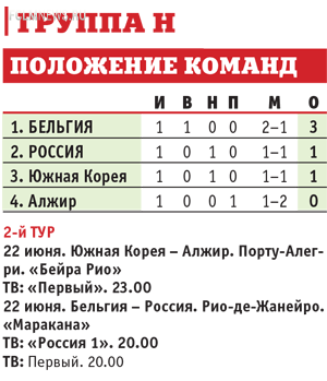 Денисов и Дзагоев — в «основе»?