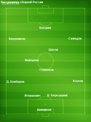 стартовый состав стартовый состав