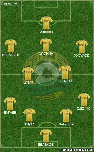 Как бы выглядели русские клубы без легионеров