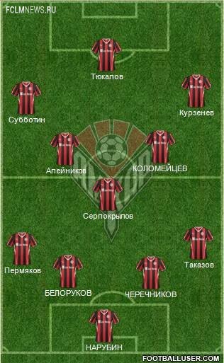 Как бы выглядели русские клубы без легионеров