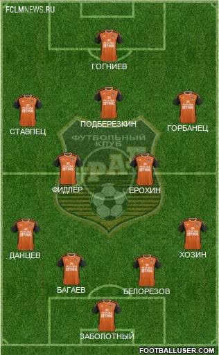 Как бы выглядели русские клубы без легионеров