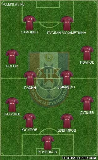 Как бы выглядели русские клубы без легионеров