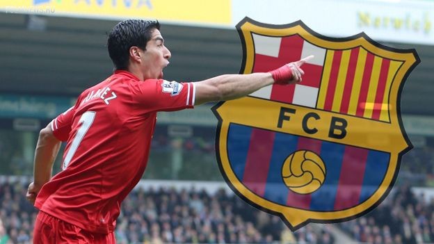 Луис СУАРЕС