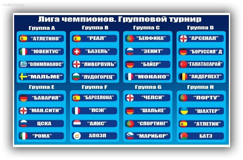 ЦСКА и "Зенит" в Лиге чемпионов:  ирония судьбы