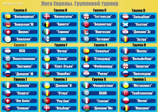 Лига Европы: "Динамо" едет в Голландию,  Грецию и Португалию,  "Краснодар" - во Францию, Германию и Англию