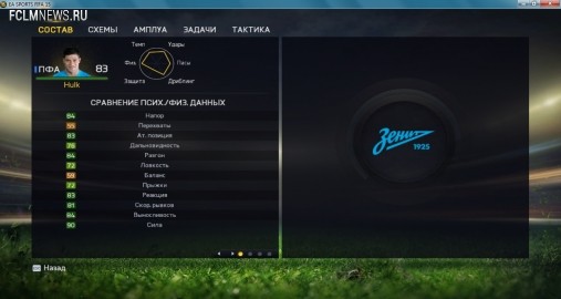 FIFA 15. Сравнение игроков РФПЛ. Спартаковцев нет даже в тройке