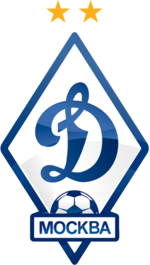 Премьер-Лига: прогноз на 12-й тур