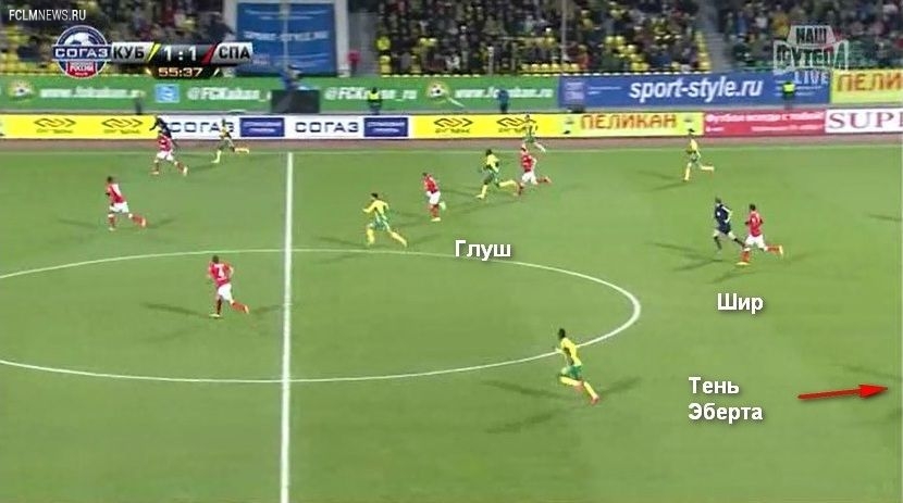 Премьер-лига: другой 13-й тур