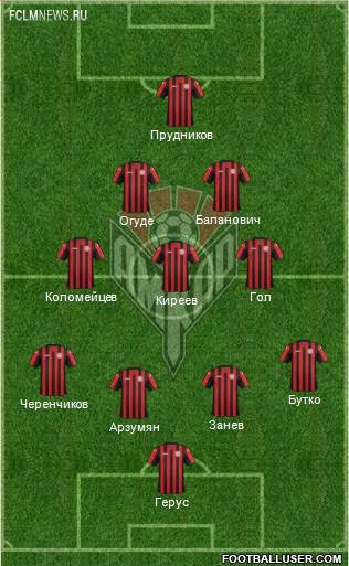 «Краснодар» примет побитый «Локомотив". Анонс 25-го тура РФПЛ