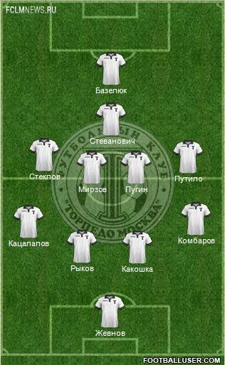 «Краснодар» примет побитый «Локомотив". Анонс 25-го тура РФПЛ
