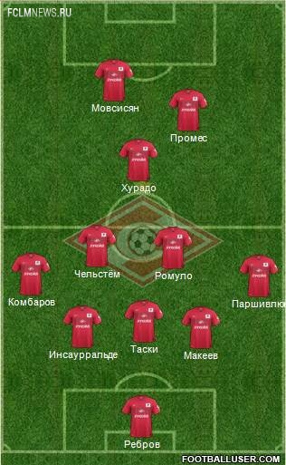 «Краснодар» примет побитый «Локомотив". Анонс 25-го тура РФПЛ