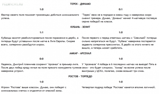 Конкурс прогнозистов. 24-й тур