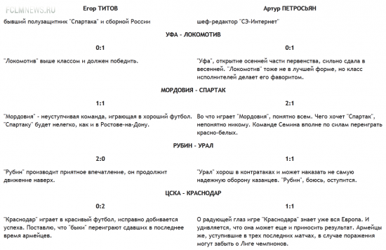 Конкурс прогнозистов. 24-й тур