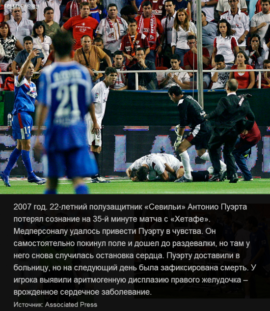 Мертенс, Пуэрта, Перхун... Футболисты, которые умирали на поле