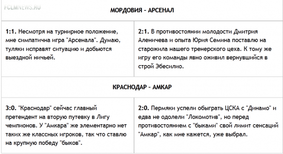 ЦСКА возьмет верх над "Локо"?