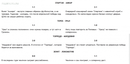Конкурс прогнозистов. 30-й тур