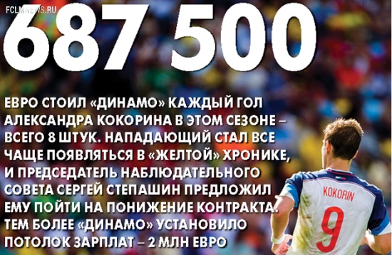 Калькулятор Премьер-лиги. Главные цифры чемпионата России-2014/15