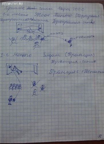 Футбольные тетради из нашего детства