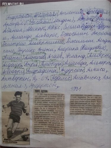 Футбольные тетради из нашего детства