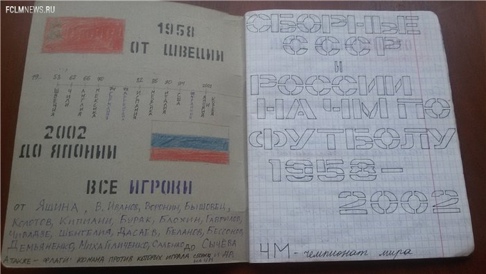 Футбольные тетради из нашего детства