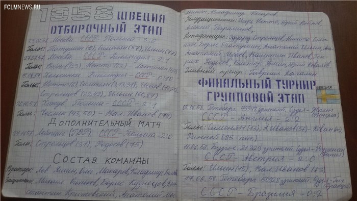 Футбольные тетради из нашего детства