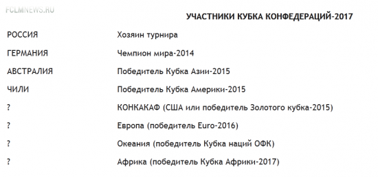 В 2017 году к нам приедут сборные Германии, Австралии и Чили