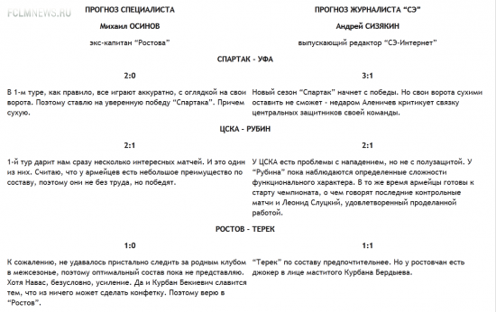 Конкурс прогнозистов. 1-й тур