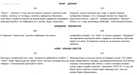 Конкурс прогнозистов. 1-й тур