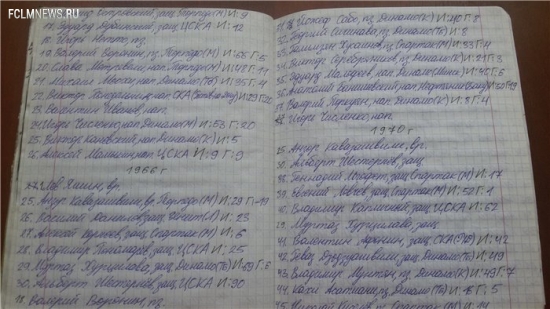 Футбольные тетради из нашего детства