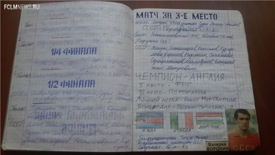 Футбольные тетради из нашего детства