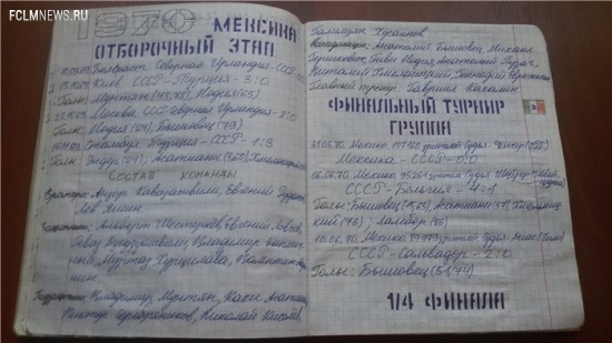 Футбольные тетради из нашего детства