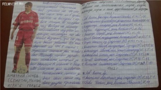 Футбольные тетради из нашего детства