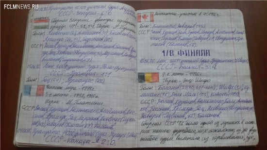 Футбольные тетради из нашего детства