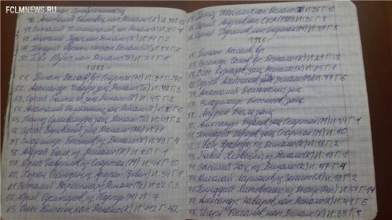 Футбольные тетради из нашего детства