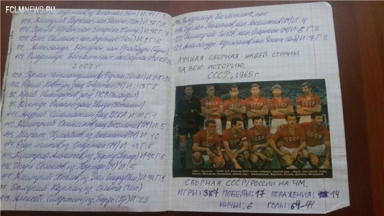 Футбольные тетради из нашего детства
